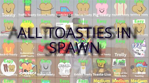 toast velvet spawn|HOW TO FIND ALL 17 NEW TOASTIES in Find the Toasties 244 .